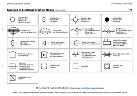 architectural symbol for junction box|junction box symbol electrical drawings.